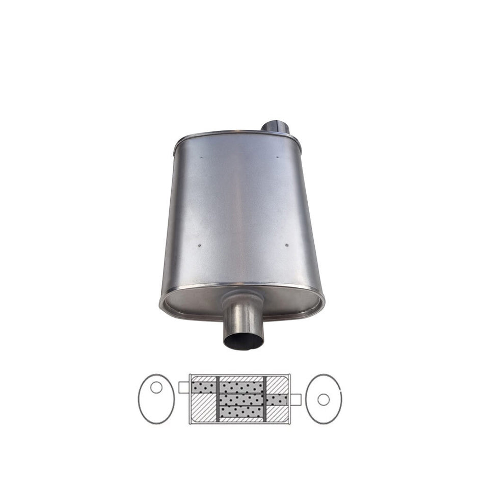 2.25" Universal Car Muffler 10" x 4" Oval 14" Long Glass Packed O/C