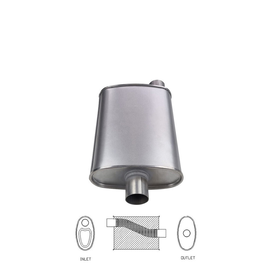 2.25" Universal Car Muffler 10" x 4" Oval 14" Long Straight Through O/C