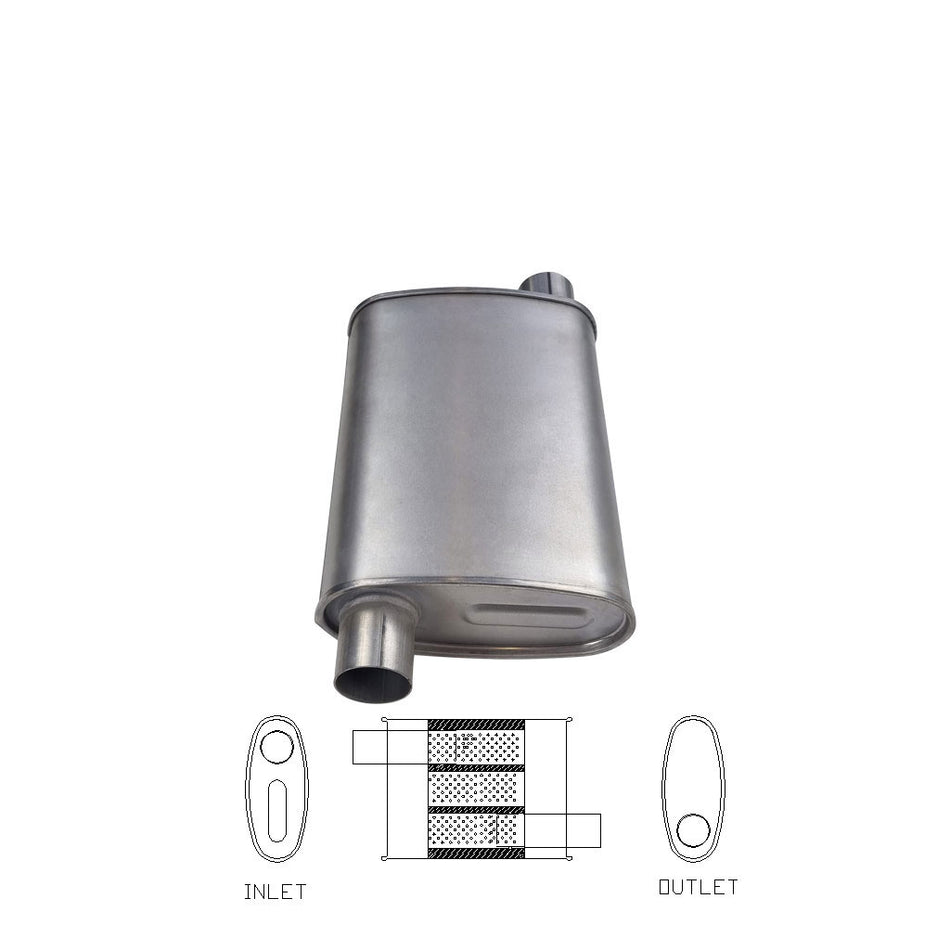 2.5" Universal Car Muffler 10" x 4" Oval 14" Long Glass Packed O/O