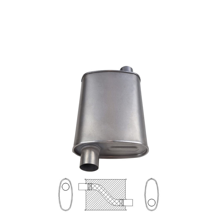 2.5" Universal Car Muffler 10" x 4" Oval 14" Long Straight Through O/O