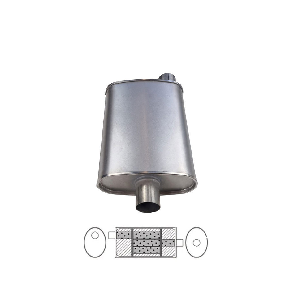 2.5" Universal Car Muffler 10" x 4" Oval 16" Long Glass Packed O/C