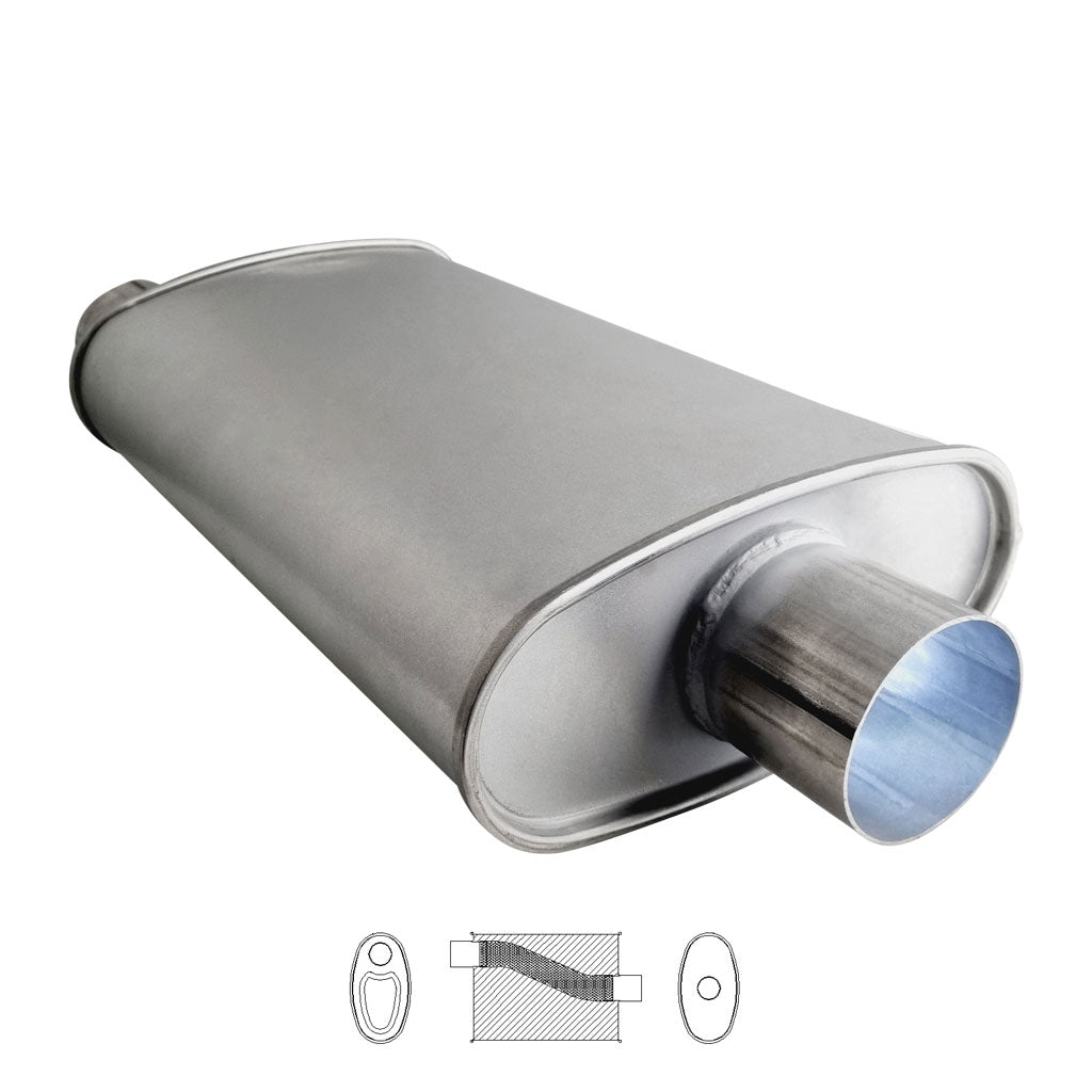 10" x 4" Offset/Centre Configurations Mufflers | Aluminised | Select Your Size Length and Internal Options