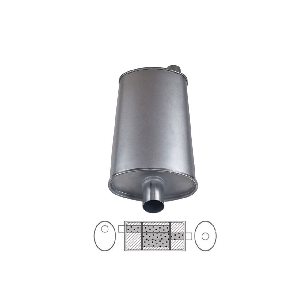 1.75" Universal Car Muffler 8" x 4" Oval 16" Long Tripleflow Offset/Centre