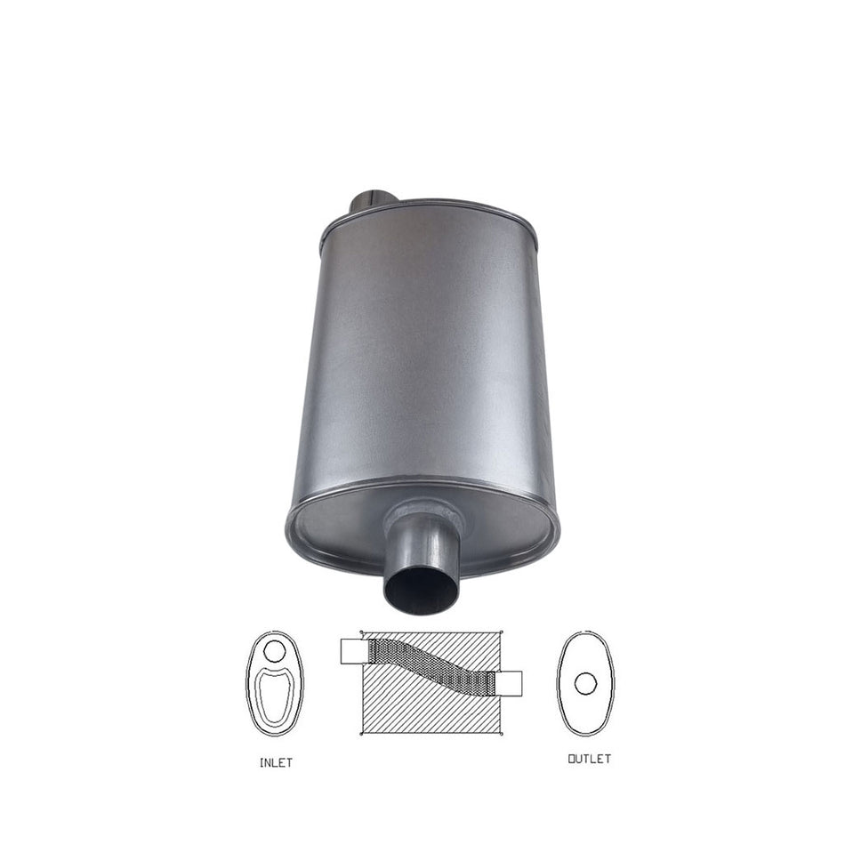 2" Universal Car Muffler 8" x 4" Oval 14" Long Straight Through O/C