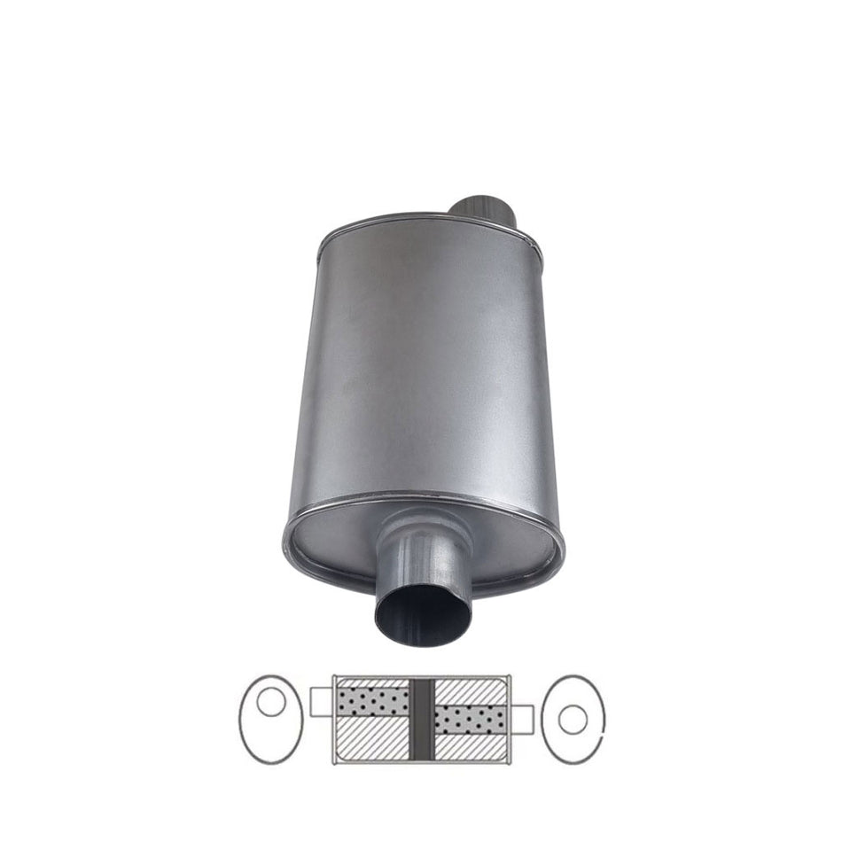 2.5" Universal Car Muffler 8" x 4" Oval 14" Lng Glass Packed Chambered O/C