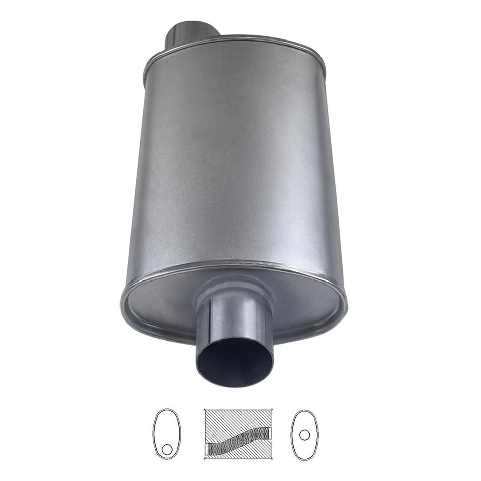 2.5" Universal Car Muffler 8" x 4" Oval 14" Long Straight Through O/C