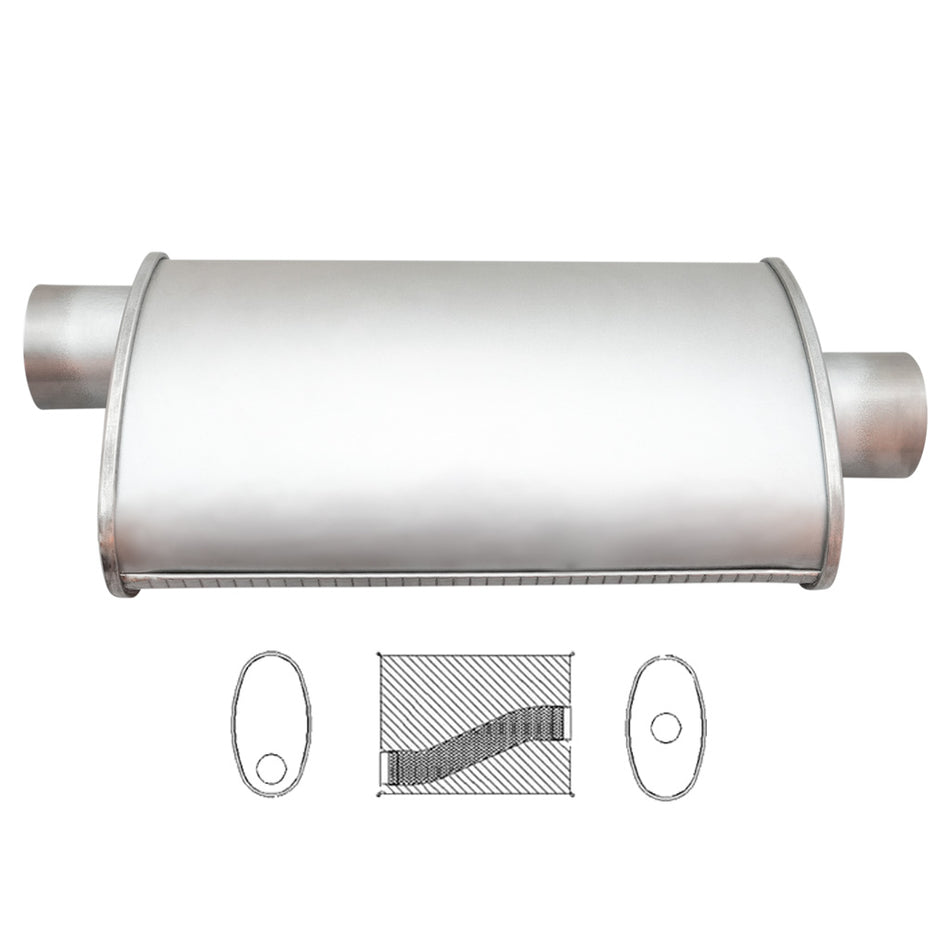 2.5" Universal Car Muffler 8" x 4" Oval 14" Long Straight Through O/C