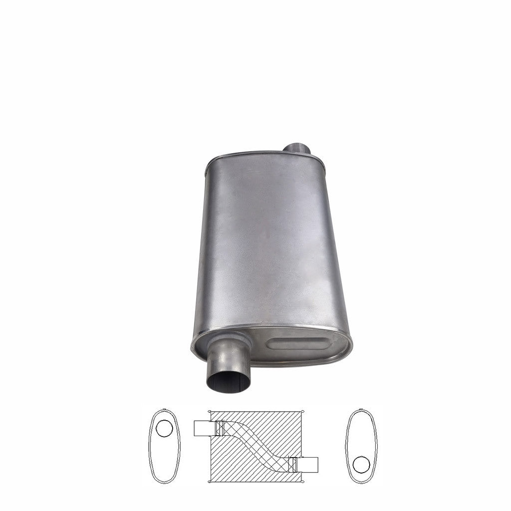 10" x 4" Offset/Offset Configurations Mufflers | Aluminised | Select Your Size Length and Internal Options