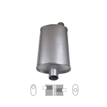 8" x 4" Offset/Centre Configurations Mufflers | Aluminised | Select Your Size Length and Internal Options