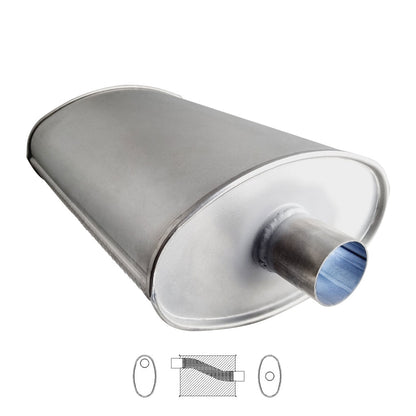 11" x 6" Offset/Centre Configurations Mufflers | Aluminised | Select Your Size Length and Internal Options