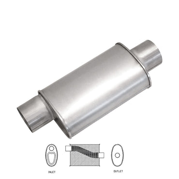 8" x 5" Offset/Centre Configurations Mufflers | Aluminised | Select Your Size Length and Internal Options