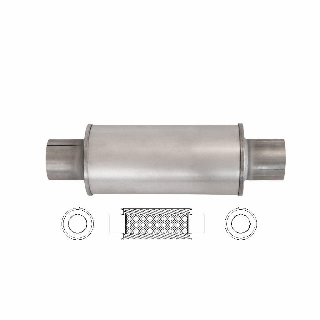 5" Round Centre/Centre Configurations Universal Mufflers | Aluminised | Select Your Size Length and Internal Options