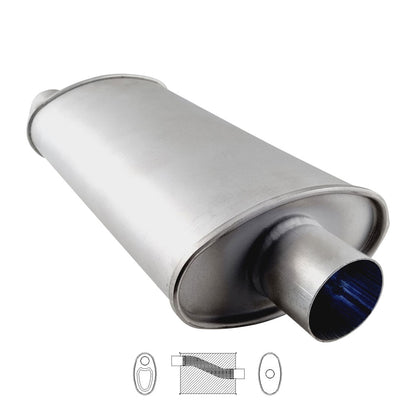 8" x 4" Offset/Centre Configurations Mufflers | Aluminised | Select Your Size Length and Internal Options