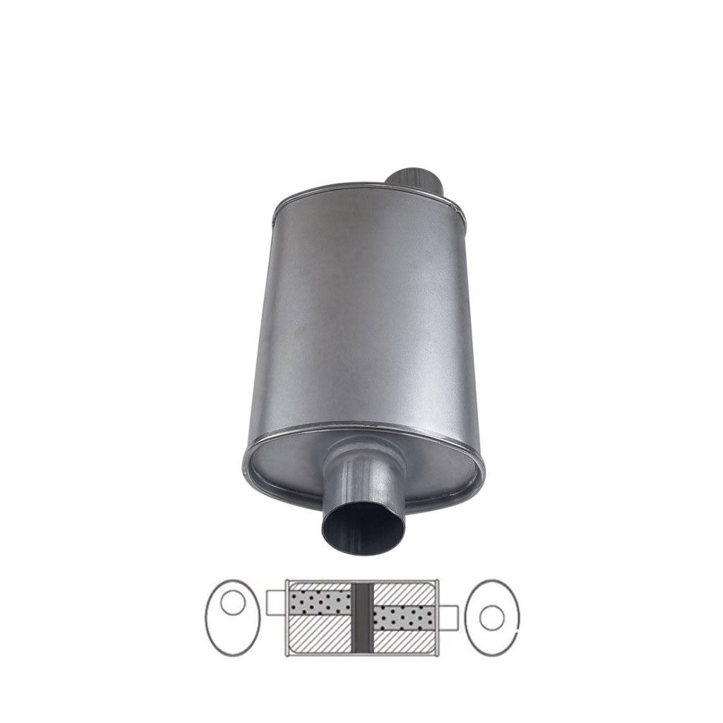 8" x 4" Offset/Centre Configurations Mufflers | Aluminised | Select Your Size Length and Internal Options