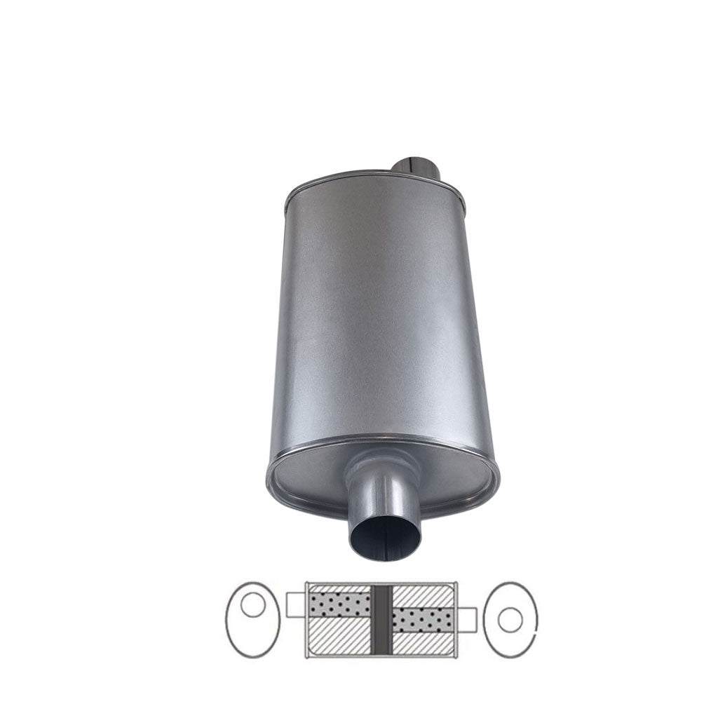 8" x 4" Offset/Centre Configurations Mufflers | Aluminised | Select Your Size Length and Internal Options