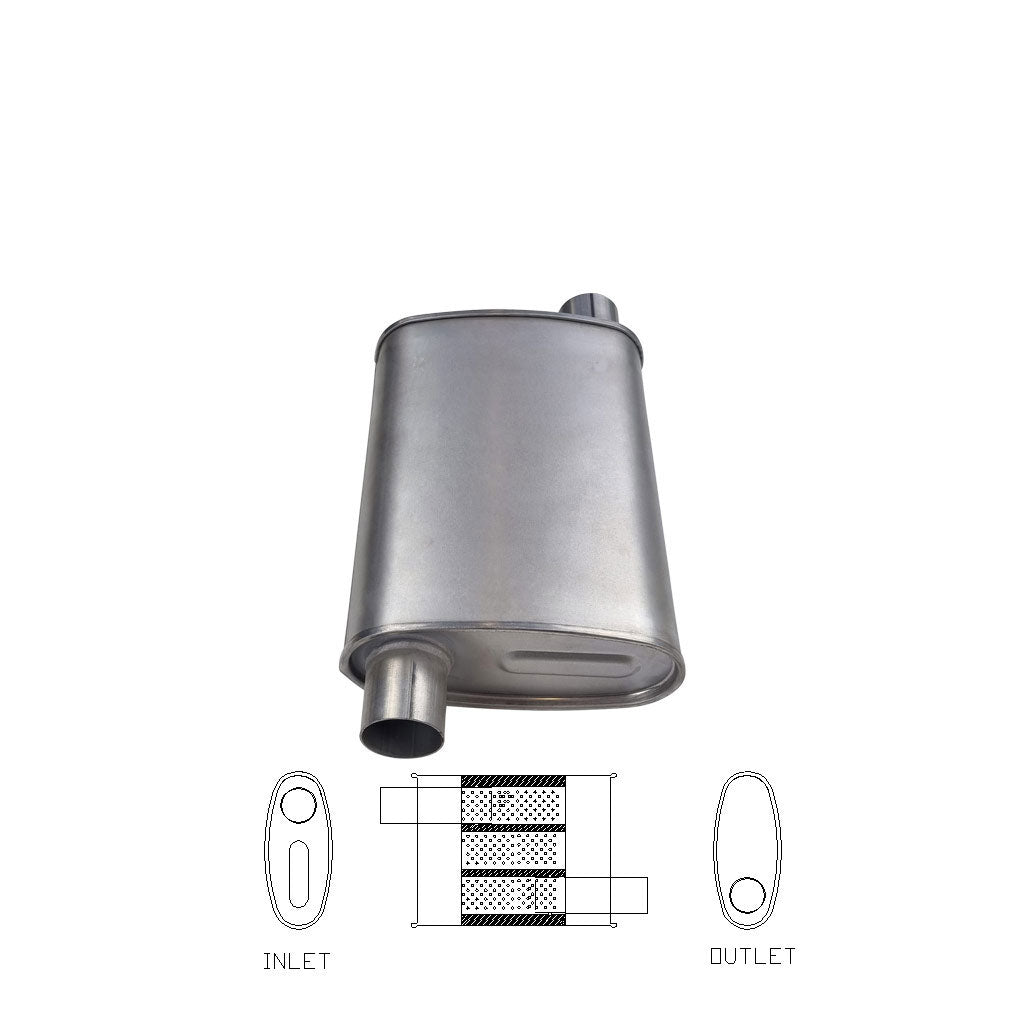 10" x 4" Offset/Offset Configurations Mufflers | Aluminised | Select Your Size Length and Internal Options