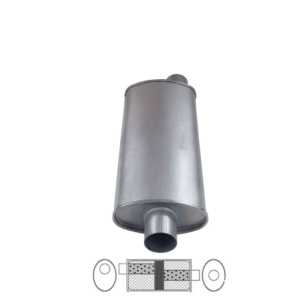 8" x 4" Offset/Centre Configurations Mufflers | Aluminised | Select Your Size Length and Internal Options