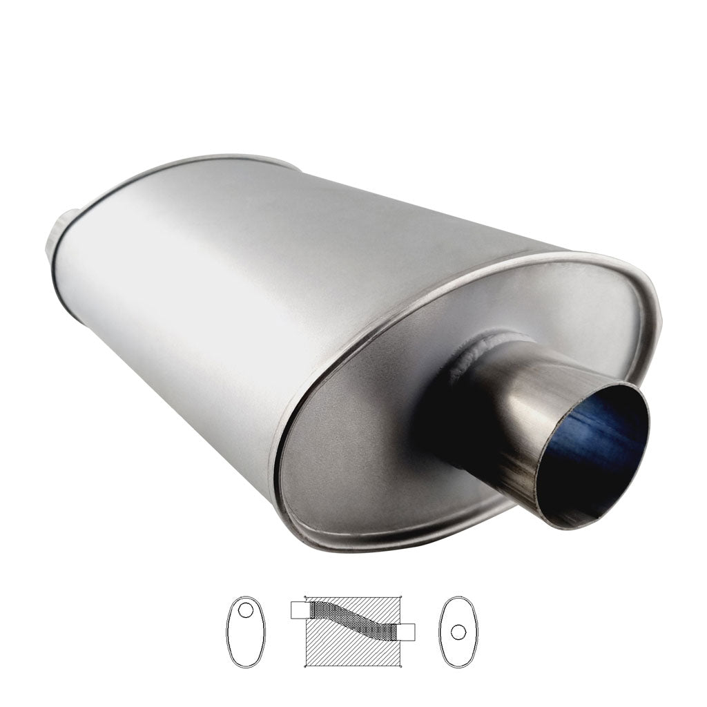 11" x 6" Offset/Centre Configurations Mufflers | Aluminised | Select Your Size Length and Internal Options