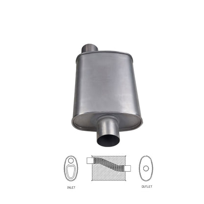 10" x 4" Offset/Centre Configurations Mufflers | Aluminised | Select Your Size Length and Internal Options