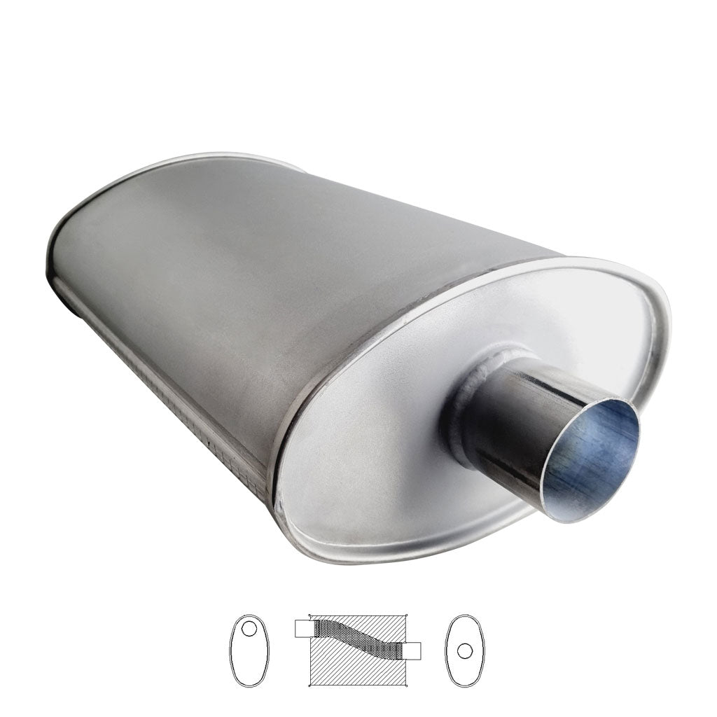 11" x 6" Offset/Centre Configurations Mufflers | Aluminised | Select Your Size Length and Internal Options