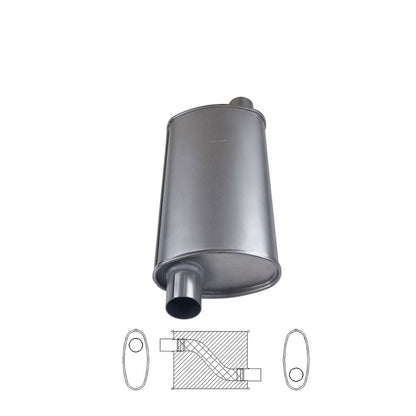 8" x 4" Offset/Offset Configurations Mufflers | Aluminised | Select Your Size Length and Internal Options